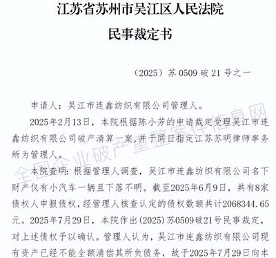 紡織業寒冬 吳江一工廠因債務危機破產退出市場